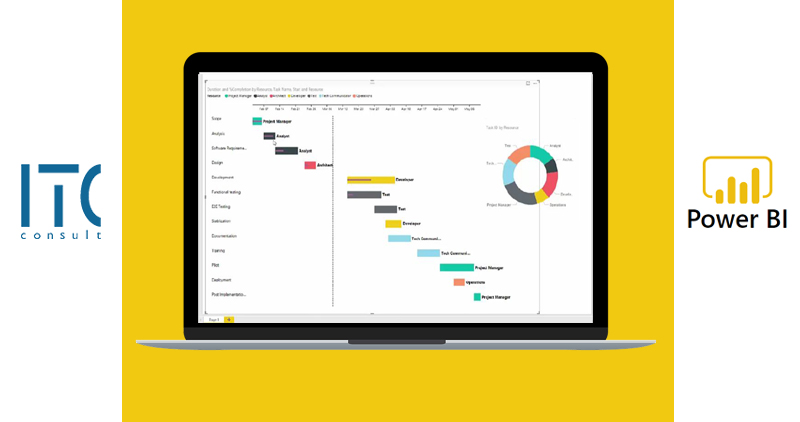 Управлявайте проекти с диаграмата на Гант в Power BI (визуализация)